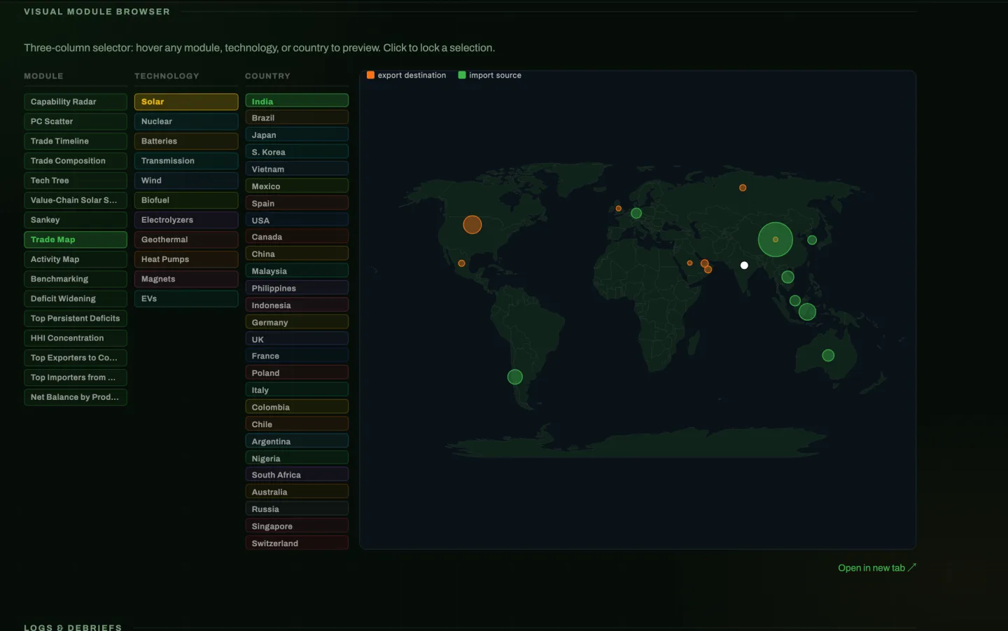 Visual Module Browser: the module, technology and country columns beside a live trade-map preview
